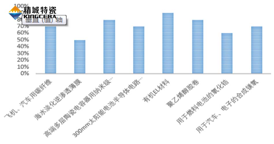 必发集团welcome接待惠临(中国)官网