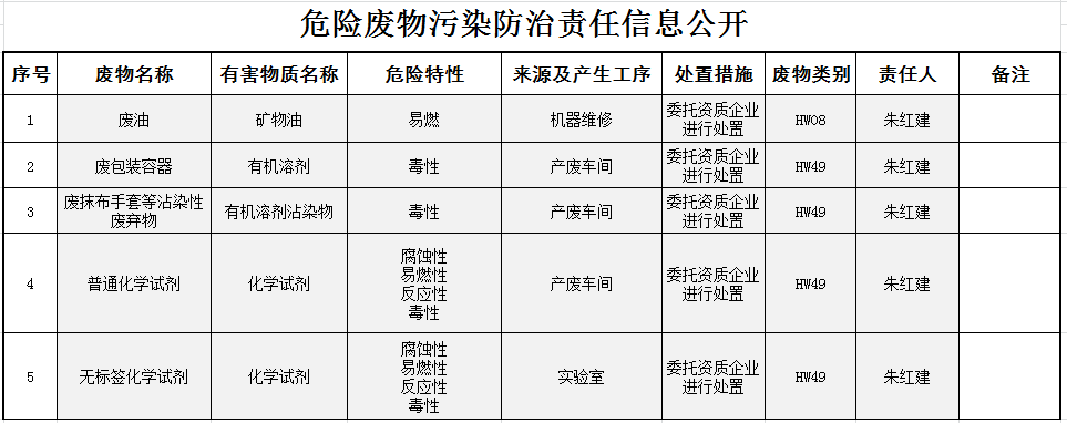 必发集团welcome接待惠临(中国)官网