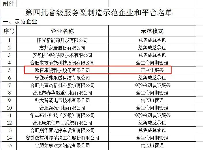 环亚集团·AG88(中国游)官方网站