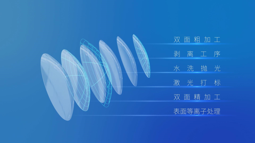 环亚集团·AG88(中国游)官方网站