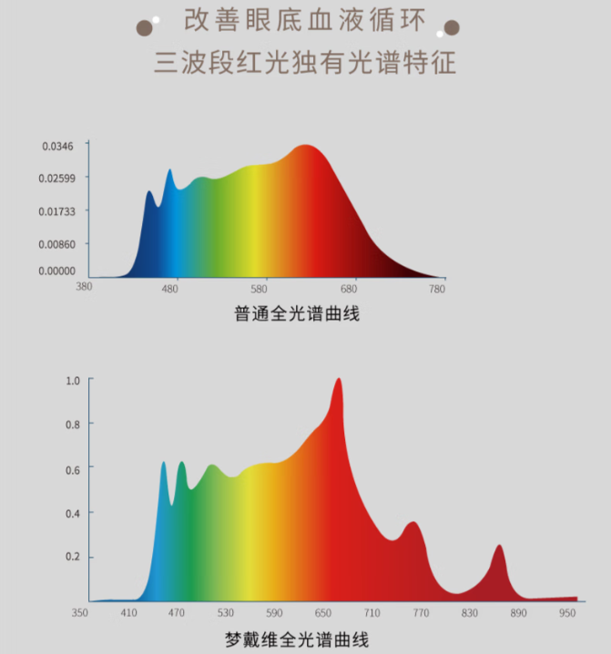 环亚集团·AG88(中国游)官方网站