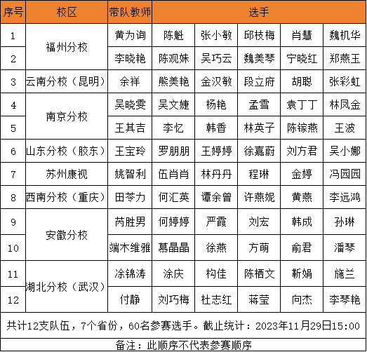 环亚集团·AG88(中国游)官方网站