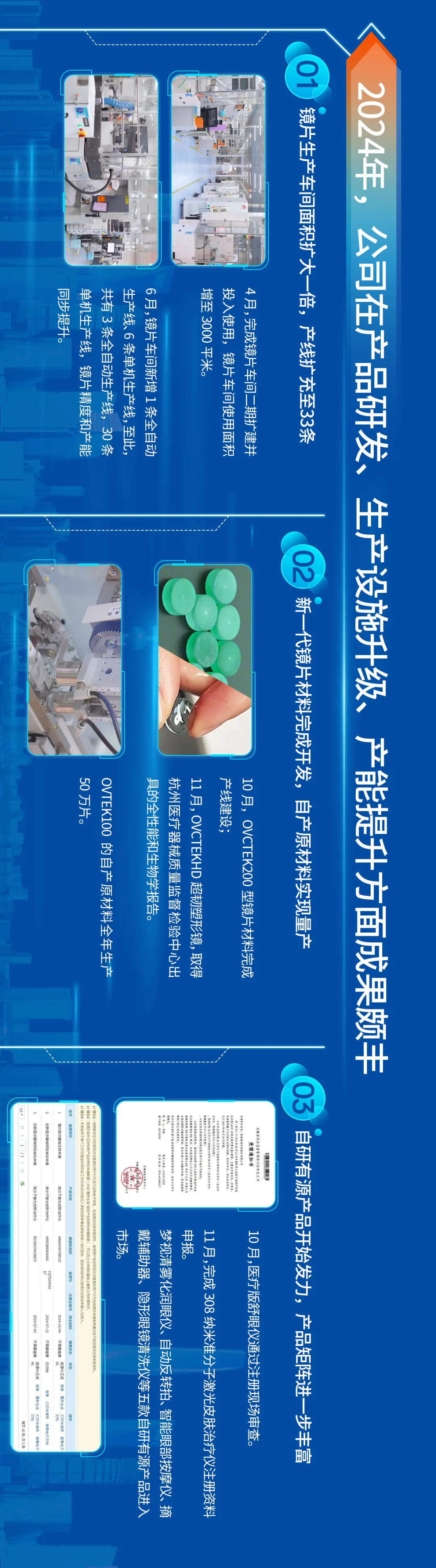 环亚集团·AG88(中国游)官方网站